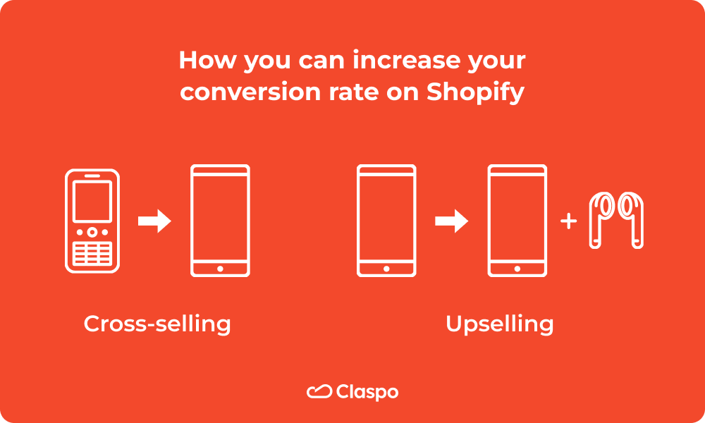 How to Increase Conversion Rate for Shopify — Claspo.io